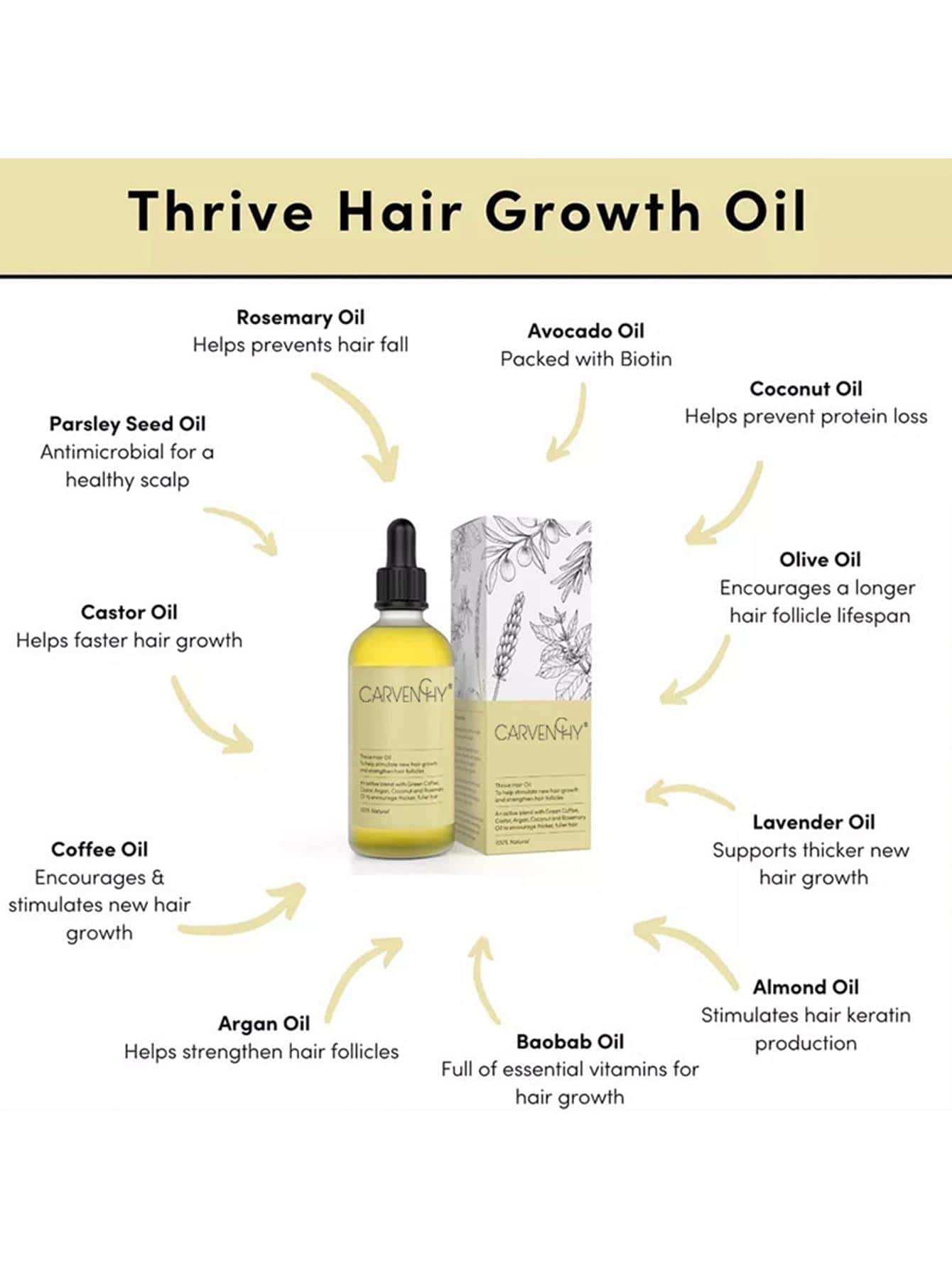 2 fl oz Rosemary Mint Scalp Hair Strengthening Oil With Biotin Essential Oils Nourishing Treatment for Split Ends and Dry Scalp for All Hair Types